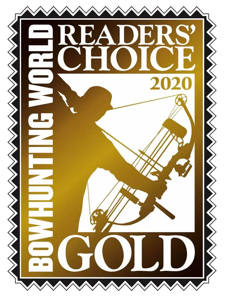 2020 Readers Choice